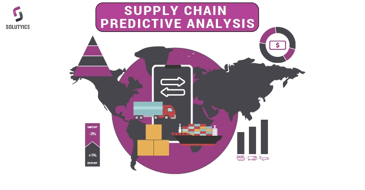 Supply Chain Predictive Analytics: